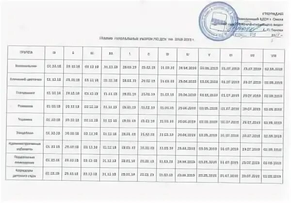 Уборка в доу по санпин. График Генеральной уборки в детском саду по САНПИН. Образец Графика генеральных уборок в ДОУ. Образец Графика генеральных уборок в детском саду. График влажной санитарной уборки в детском саду.