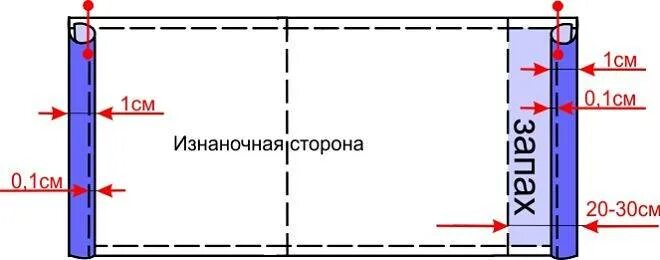 Сшить наволочку бельевым швом. Шьём наволочку на подушку 70 на 70. Пошив наволочек 70 на 70. Пошив наволочки с запахом 70 на 70. Пошив наволочки 70х70 с запахом.