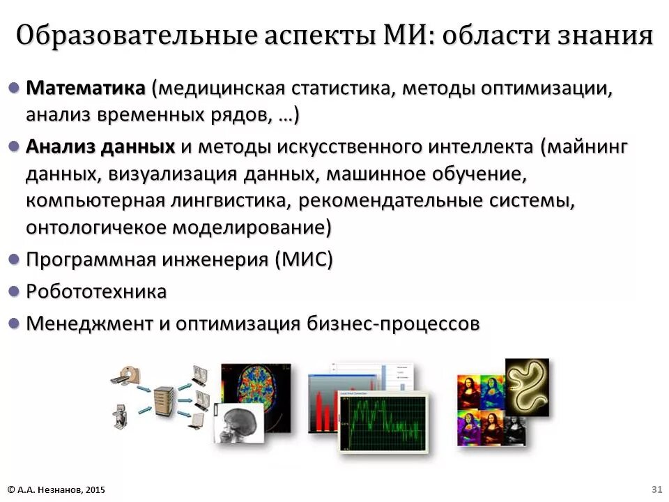 Методы статистической оптимизации. Компьютерный анализ данных. Компьютерный анализ медицинских данных. Статистические методы искусственного интеллекта. Группа методов обработки данных