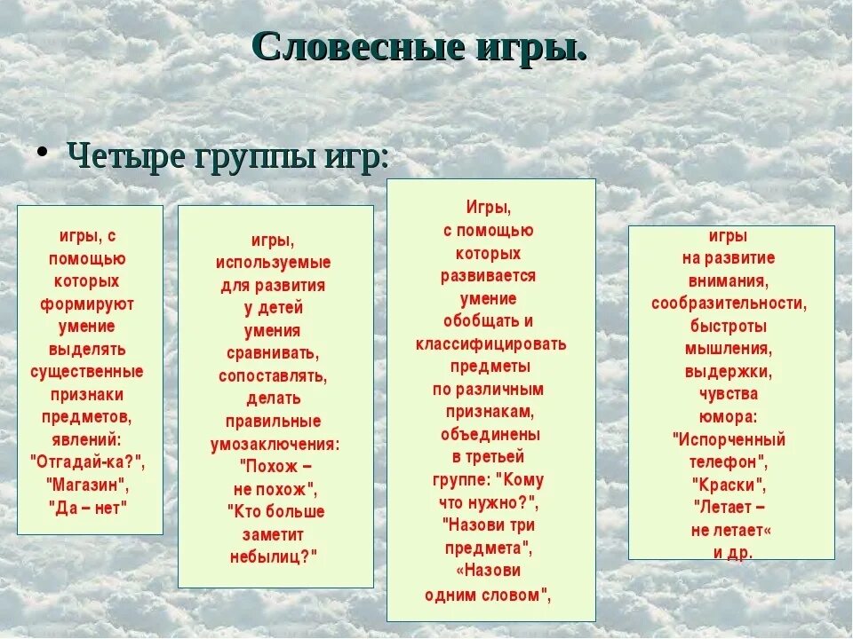 Словесные игры 6 лет. Словесные игры. Название словесных игр для детей. Соовксные игра для детей. Разновидность словесных игр.