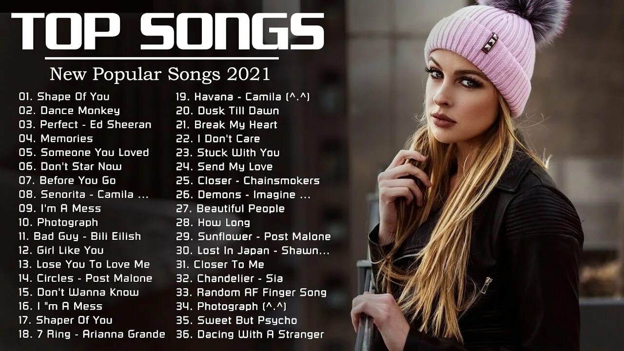 Английские песни недели. 36 песен. английские песни девушек популярные.