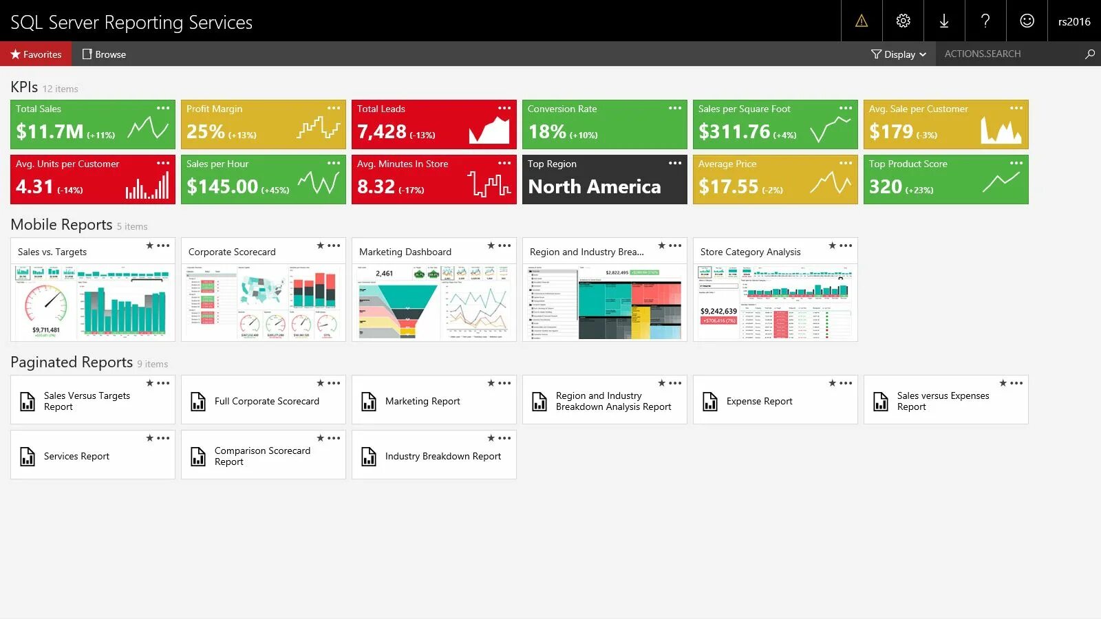 Sql server reporting services. Reporting services дашборды. reporting services kpi. kpis в report server. примеры дашбордов ssrs.