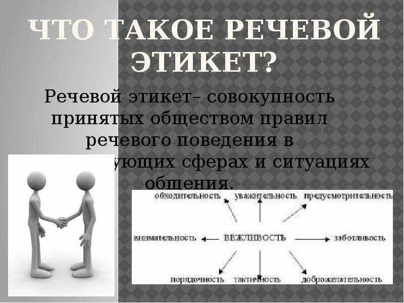 Речевой этикет. Картинки на тему речевой этикет. Речевой этикет презентация. Термины речевого этикета. Речевой этикет ситуация знакомства 1 класс презентация