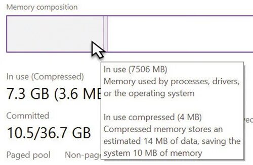 Memory compression exe что это. Memory compression.