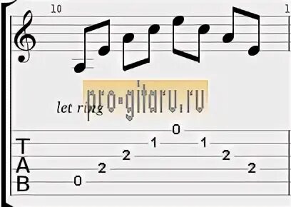 Подожди дожди аккорды