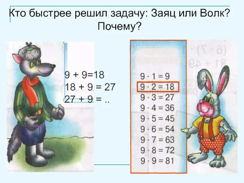 Задача про Зайцев. Заяц задания. Зайцы задачки. Задача про зайца. Задача заяц и лиса