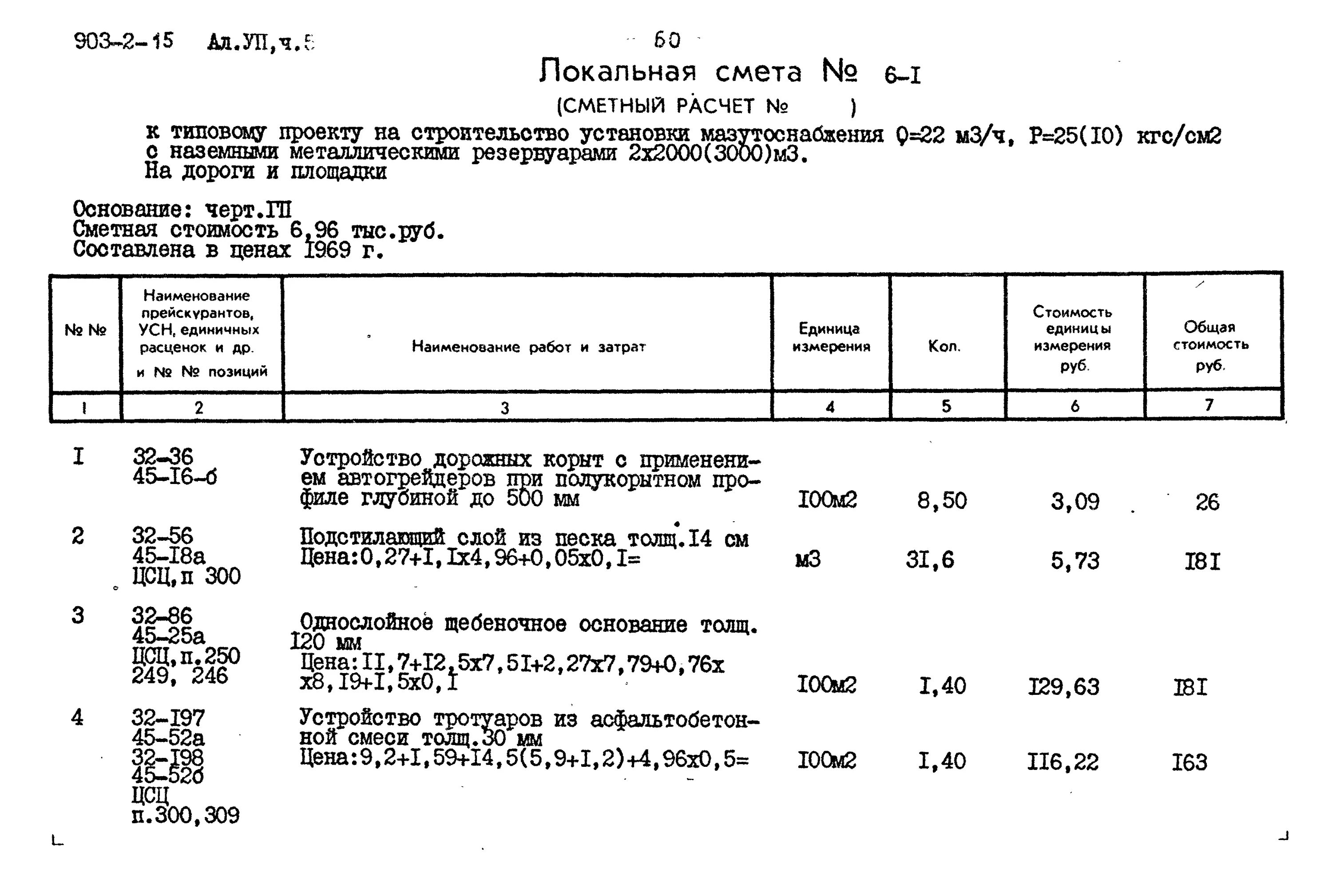 короб металлический расценка в смете. короб металлический расценка в смете. единичная расценка в смете. оу п. смета на обследование вентиляции.