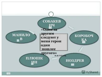 Один пошлее другого