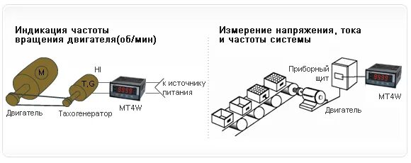 Измеритель постоянного тока и напряжения с rs485. Autonics mt4w. Измерение параметров сетевого напряжения. Цифровая индикация частоты вращения Jet. Частота питания сети