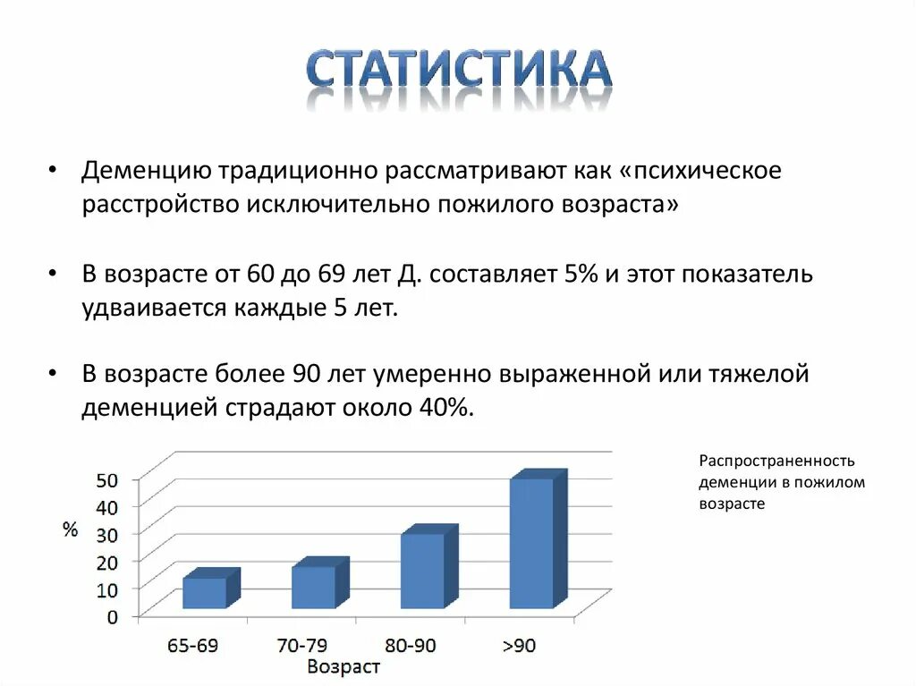 Деменция средний возраст