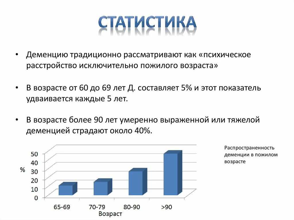 Статистика причин деменции. Статистика заболеваемости деменцией. Распространенность деменции. Статистика заболевания деменцией.