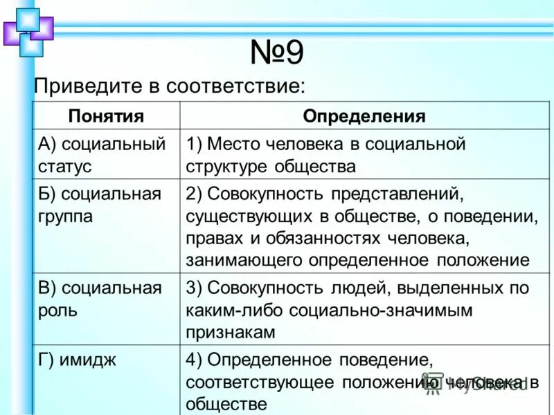 приведите в соответствие термины и понятие. социальный статус это в обществознании. уровень жизни определение. социальный статус. присущие черты.