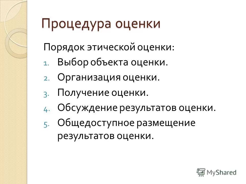 Ооо «нзрм». Размещение результатов. Анализ закупок. Размещение результатов. Размещение результатов.