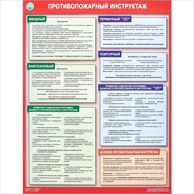 Противопожарный инструктаж работников. Противопожарный инструктаж. Плакат противопожарный инструктаж. Противопожарный инструктаж инструктаж. Повторный противопожарный инструктаж.