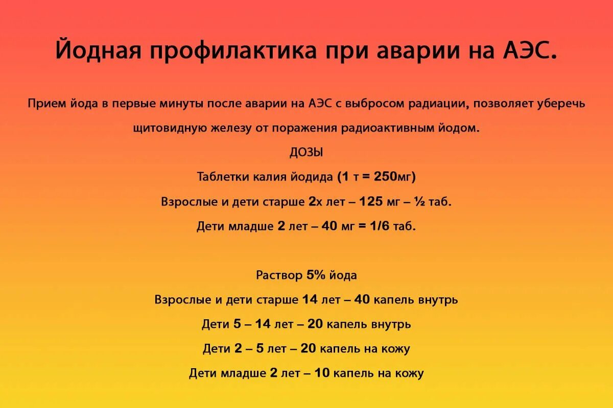 Сколько капель йода нужно. Йодная профилактика при радиационной аварии дозировка. Комаровский йод при радиации. Доктор Комаровский 2022.