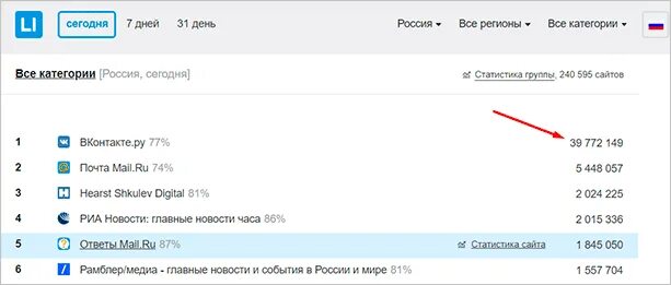 Что такое просмотр а. Что такое просмотр а