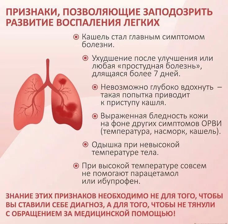 Кашель и температура при коронавирусе. Симптомы аллергии и простуды. Сухой кашель и температура 37. Температура 39 легкий кашель. Аллергический кашель.