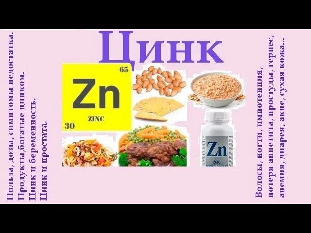 Цинк и йод. Цинк в еде. цинк в продуктах. продукты содержащие цинк. источники цинка в продуктах.