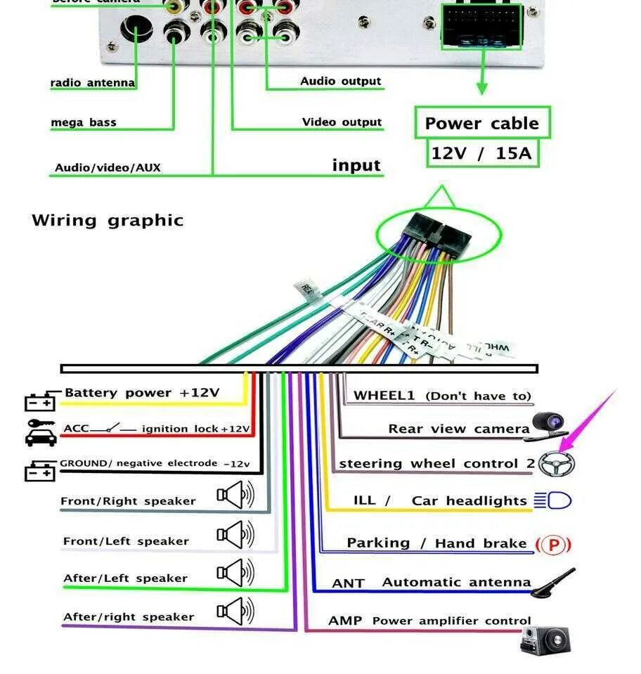 Схема соединения проводов магнитолы 2din. Распиновка китайской автомагнитолы Пионер. Схема подключения питания автомагнитолы 1din. Схема подключения кабелей в магнитоле. Цвета подключения автомагнитолы