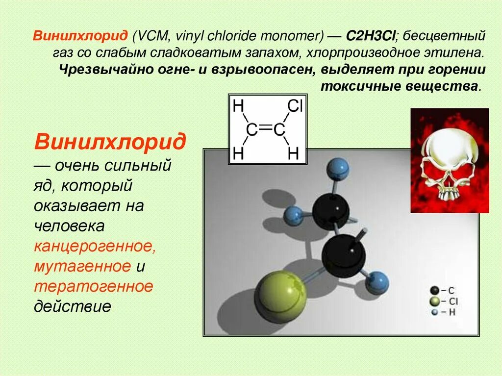 Винилхлорид формула химическая. Винилхлорид мономер. Этилен винилхлорид. Строение винилхлорида. Поливинилхлорид реакции