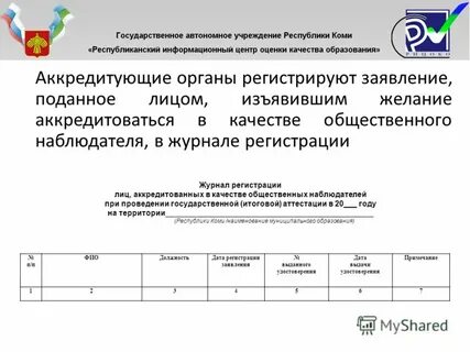 Список лиц подавших заявление