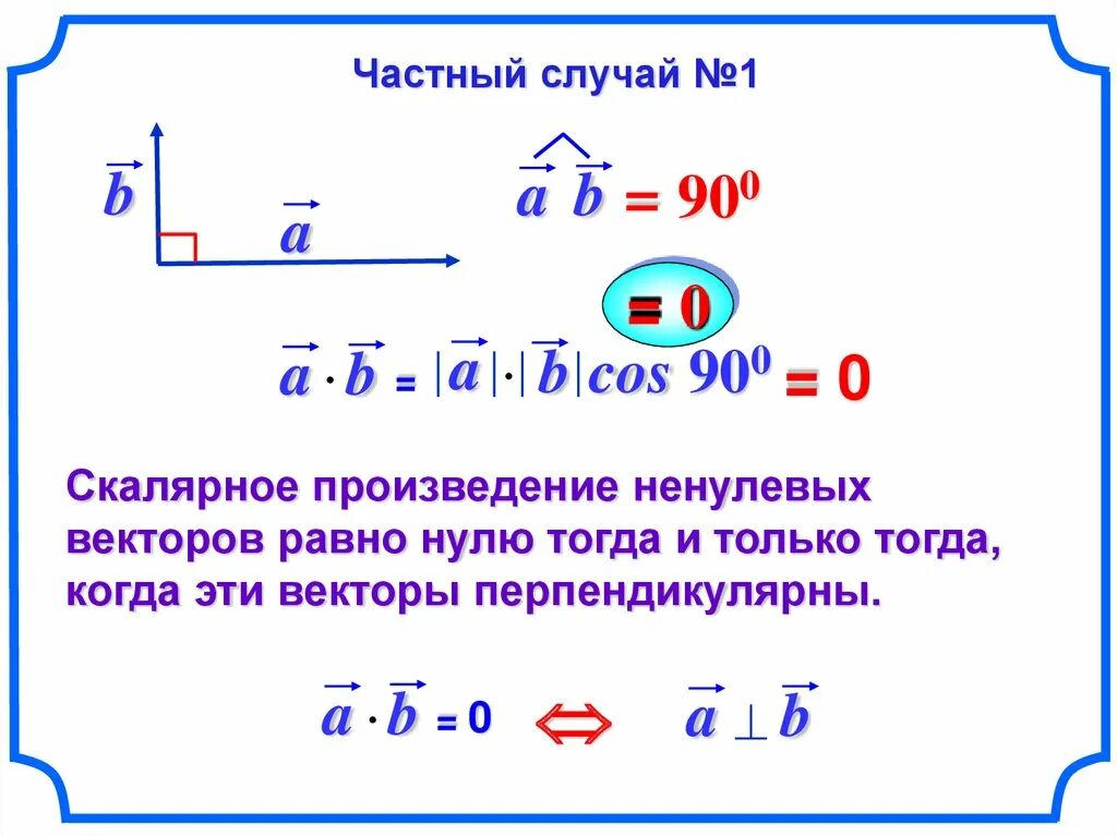 Перпендикулярное скалярное произведение. Скалярное произведение векторов равно нулю. Скалярное произведение ненулевых векторов. Скалярное произведение векторов равно. Если векторное произведение равно 0.