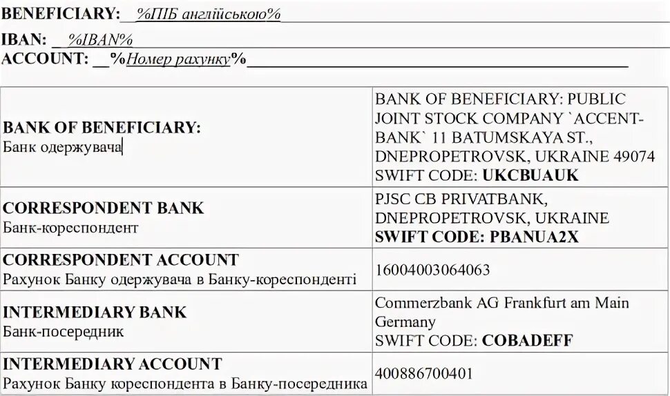 Реквизиты банка на английском