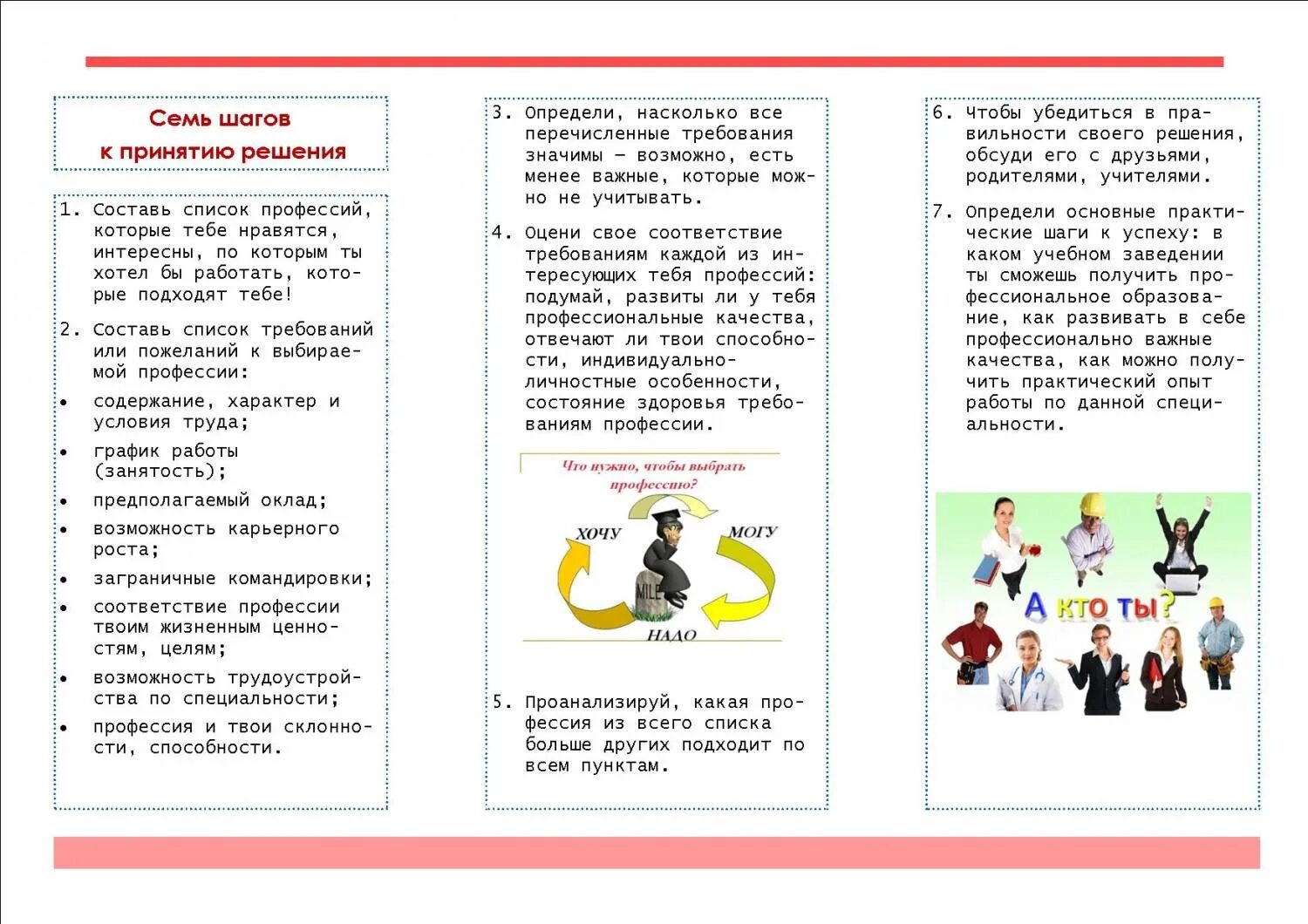 Буклет профориентация. Буклет профессии. Брошюра выбор профессии. Буклет на тему выбор профессии. Брошюра как выбрать профессию.