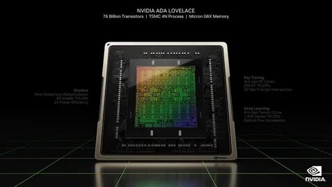 Nvidia 2000 ada