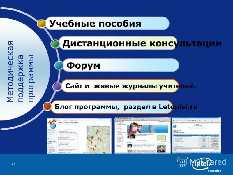 Дистанционное консультирование. Ассоциация ранней помощи. Дистанционное консультирование. Дистанционная консультация. Консультация дистантная.