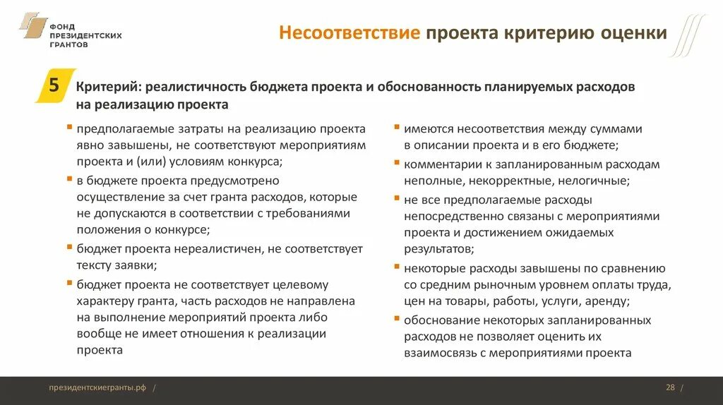 Реалистичность бюджета проекта. Критерии оценки бюджета проекта. Планируемые расходы на реализацию проекта. Бюджет фонда президентских грантов.