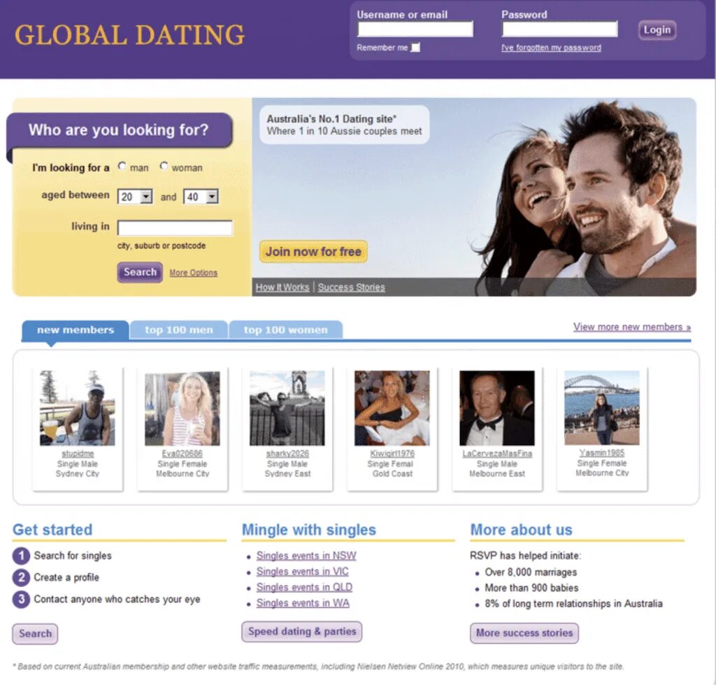 Сайт знакомств lmoo. Датинг.ру. Dating site. Датинг моя.