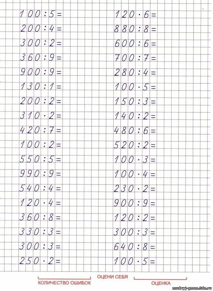 Деление трёхзначного числа на однозначное 3 класс в столбик карточки. Математика 3 класс деление трехзначного числа на однозначное. Деление трехзначных чисел на однозначное 3 класс примеры. Примеры деление 3 значных чисел на однозначное. Распечатать карточка деление столбиком 3 класс