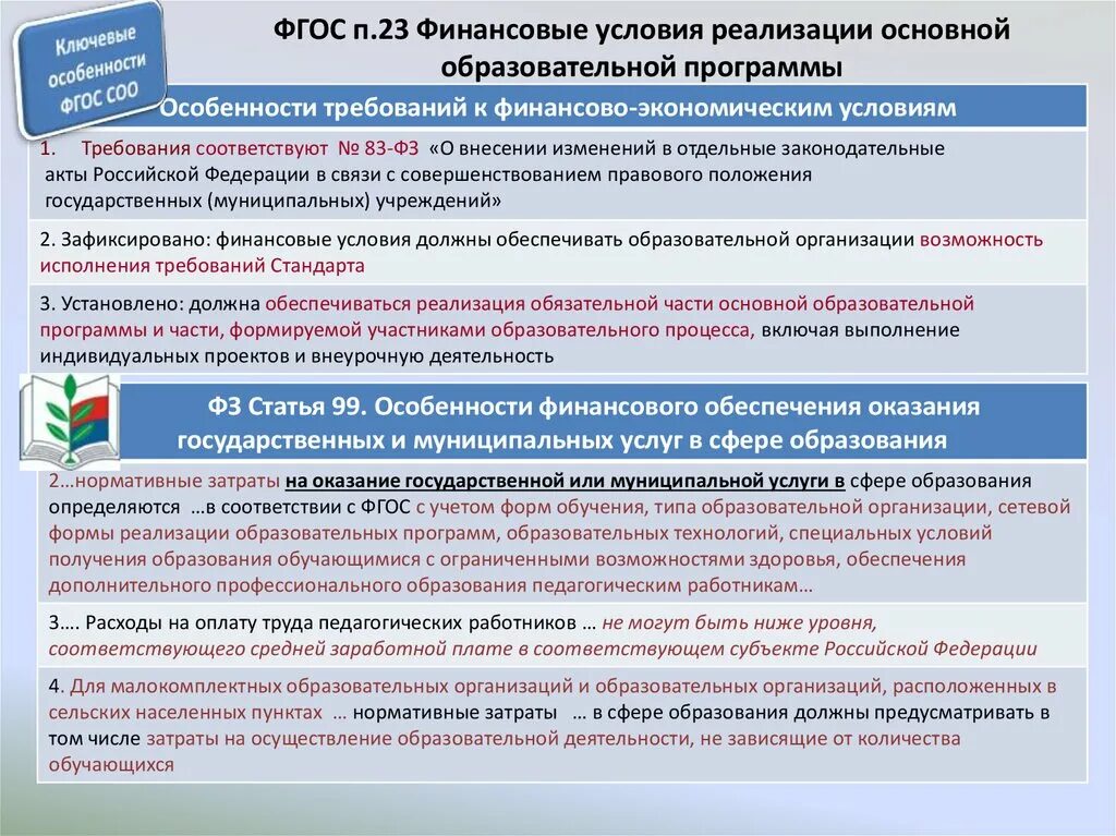 Требования к условиям реализации программ обучения ФГОС. Требования ФГОС К условиям реализации образовательной программы. Требования к условиям для реализации ФГОС общего образования-. ФГОС детализируют условия реализации образовательных программ.