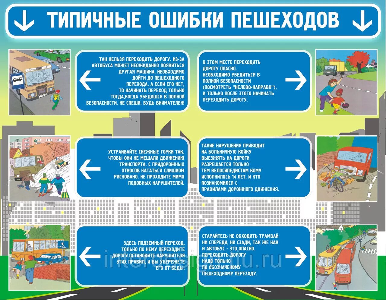 Безопасность дорожного движения 10 класс. Типичные ошибки пешеходов. пдд для школьников. правила безопасности дорожного движения. правила дорожного движения для школьников.