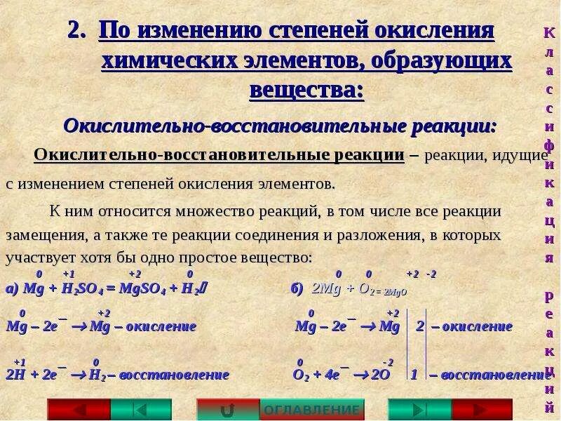 Классификация ОВР реакций. Классификация химических реакций ОВР. Классификация ОВР химия. Классификация окислительно-восстановительных реакций.