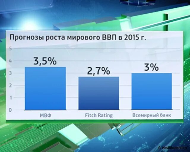 Инвестиционная программа РЖД. Инвестиции в железную дорогу. Зарплата РЖД. Зарплата железнодорожников в России. Прогнозы 2015 года