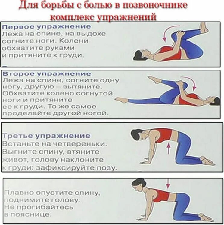 Болит тянет поясницу у женщины