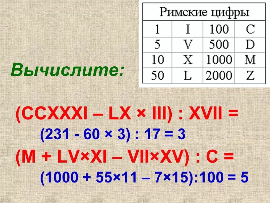 Как переводятся римские