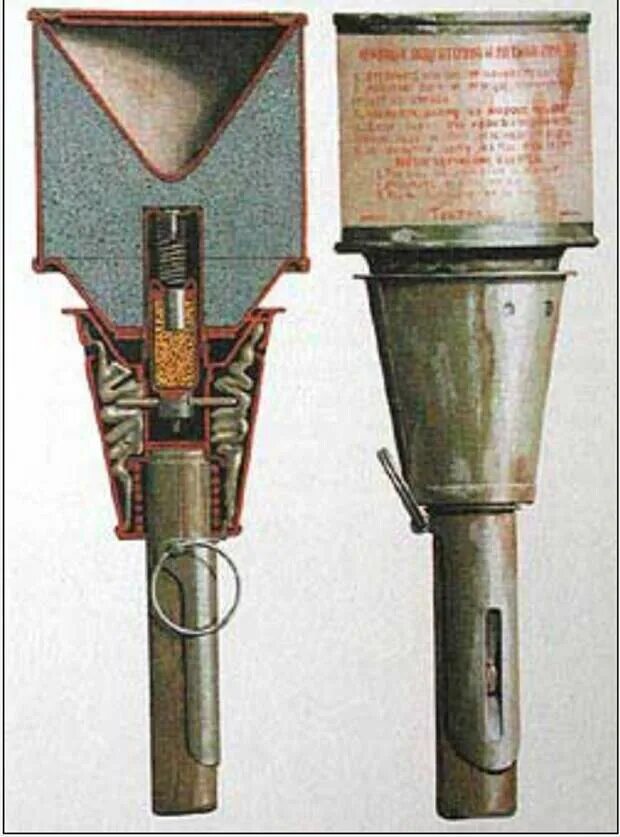 Граната противотанковая РПГ-43. Кумулятивная РПГ-43. РПГ 43 противотанковые гранаты. Противотанковая граната СССР.