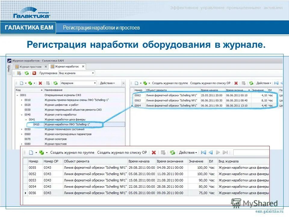 Система управления производственными активами. Галактика EAM. ЕАМ. Галактика EAM программа.