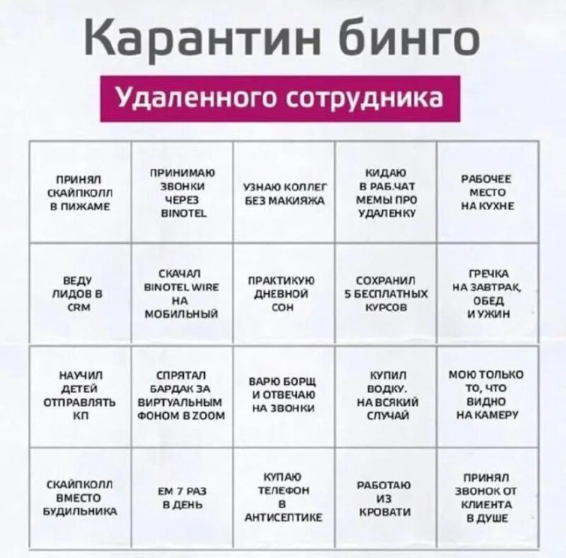 Бинго выражение что это. Бинго. карантин бинго. бинго работа. бинго заботы о себе.