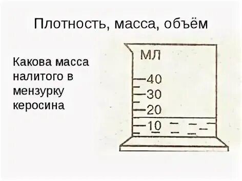 Плотность керосина. Вес объем масса мензурка весы. Найти плотность керосина. Плотность керосина в кг на м. Плотность керосина физика кг