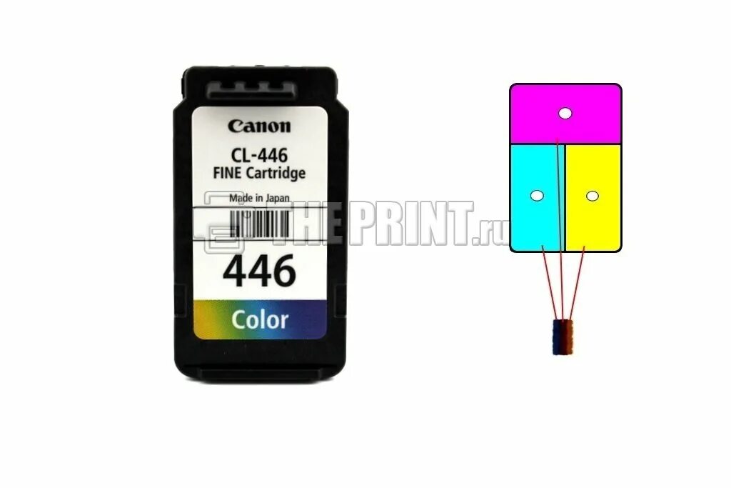 Canon pixma mg2540s заправка. 446 Canon CL 446. Картридж Canon CL-446. Картридж Canon CL-446 цветной заправка. Картридж для принтера Canon PIXMA 446.