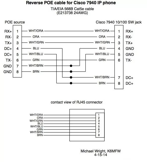 Rj 45 poe. Сплиттер rj45 POE схема. Сплиттер rj45 схема подключения. IP камера распиновка разъема rj45. Распиновка кабеля POE стандарт 802.3BM.