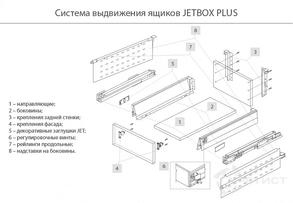 Сборка ящика с направляющими