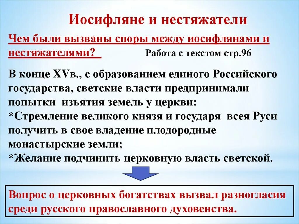 Результаты спорит. В чём суть спора между иосифлянами и нестяжателями. Спор стяжатели и иосифляне. Споры иосифлян с нестяжателями. Иосифляне и нестяжатели итоги.