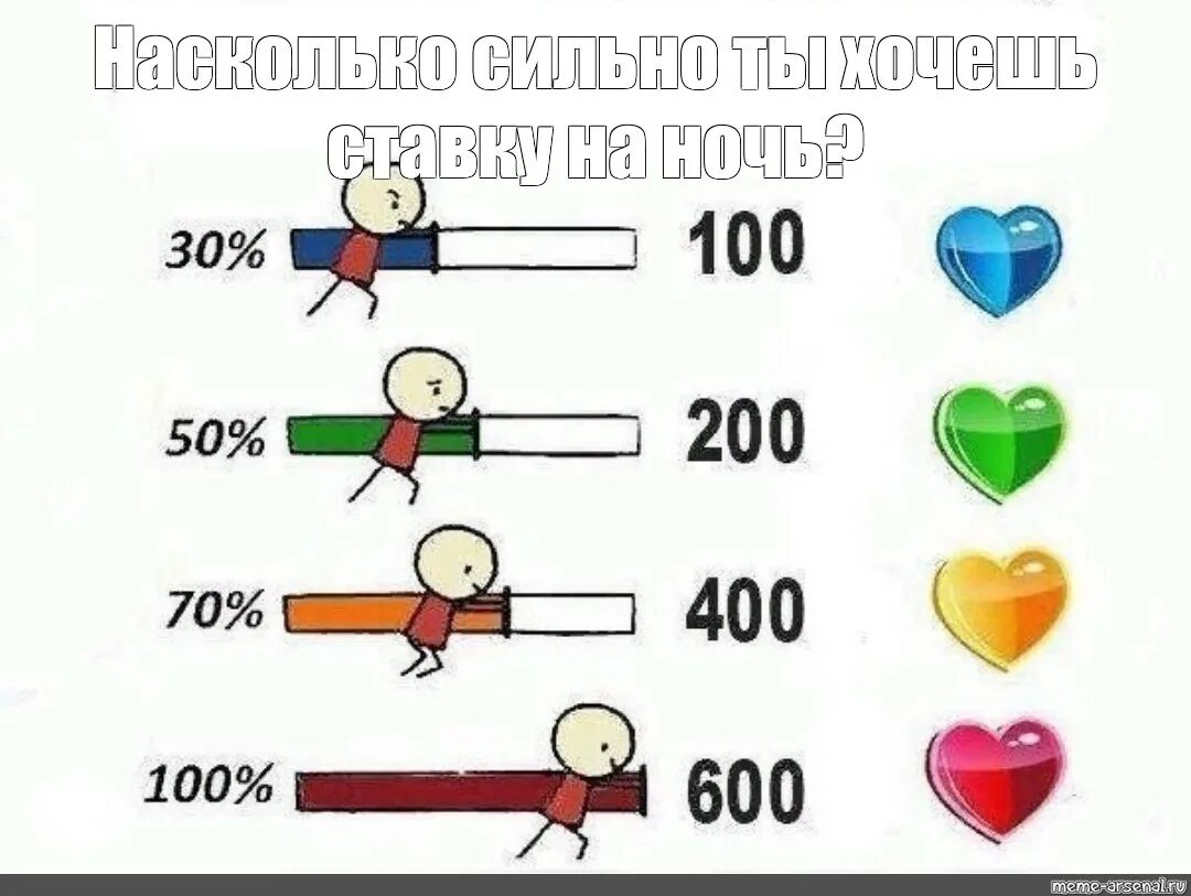 Которые набирают много лайков.