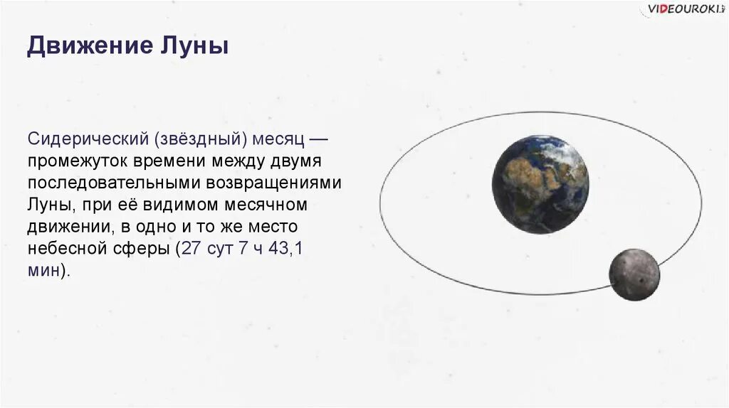 Звездный сидерический месяц. Движение Луны. Движение Луны вокруг земли. Сидерический месяц Луны.