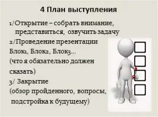 План выступления на презентации. План выступления. как составить план выступления. развернутый план выступления. составление плана публичного выступления.